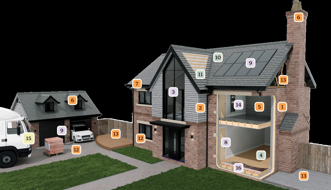 Residential Desktop Double